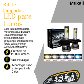 Kit de Lâmpadas LED para Faróis - 2 Peças