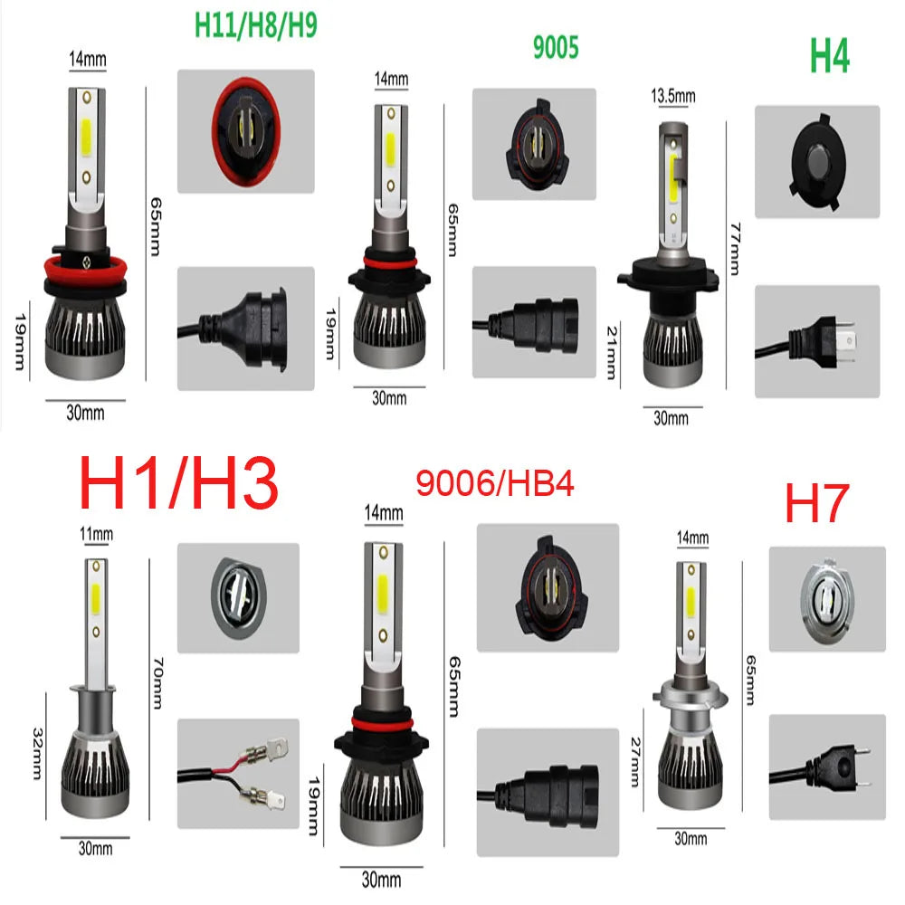 Kit de Lâmpadas LED para Faróis - 2 Peças